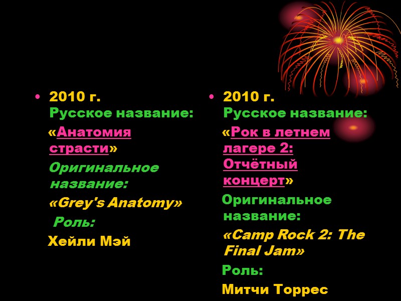 2010 г. Русское название:    «Анатомия страсти»    Оригинальное название: